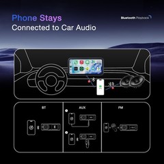 CarpodGo Mini 6.9″ CarPlay Screen for Car,Equal-Bezel Rounded…