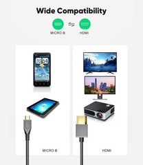 Eanetf HDMI to Micro USB Cable, 1.5M/ 5ft Male Data…