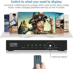NEW INTEY HDMI Switch Box 5 Port HDMI Switch 5×1 for 3D 4K with Wireless Remote