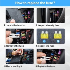 300Pcs Car Fuse Assortment Kit, 160 Mini Blade Fuses Automotive + 90 Standard