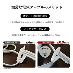 Length 50cm White Thinnest 0.9mm Extension Flat Power Cord Cable Koumeican