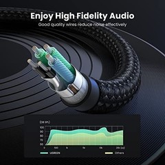 3.5mm Headphone Splitter 2 in 1 Audio Adapter for PC Laptop Gaming Headset Mic