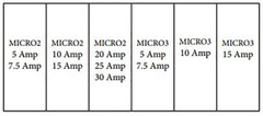 (55) ATR / Micro2 & ATL / Micro3 32V Blade Fuse Assortment Kit – 5 A to 30 AMP