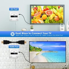 Portable CD/DVD Player Wall Mountable Music CD DVD Player FM Radio Built-in