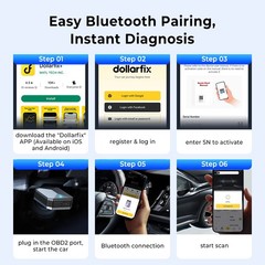 MUCAR BT200 MAX OBD2 Scanner Auto AI Diagnostic Tool All Software Free Auto Vin