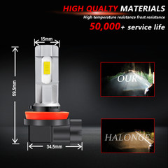 For Jeep Grand Cherokee 2014-2021 HID Headlight Hi/Low Beam+LED Fog Light Bulbs