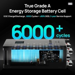 ECO-WORTHY 2Pack 14kWh 48V 280AH LiFePO4 Battery Vertical Standing Solar Backup