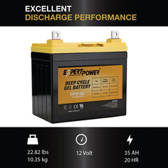 *****2 pack | 12V 35Ah Rechargeable GEL Battery Replaces 12-volt U-1 Battery****
