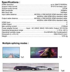 4K 60hz 3×1 1×2 1×4 2×2 HDMI Video Wall Controller Vertical Screen 4 TV Splicer