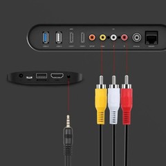 6ft 3-RCA Red White Yellow Composite Stereo Audio Video AV Cable Cord VCR DVD