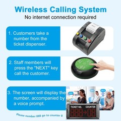 Multi Window Wireless Queue Call System – 1 Display+4 Button+1 Numbering printer
