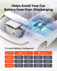 VEVOR 12 Volt Refrigerator Portable Car Fridge Electric Freezer 19 QT/ 18L