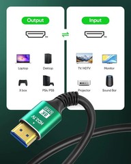 8K 4K 10K HDMI Cable 48Gbps 1.5FT/0.5M, Ultra High Speed 2.1 1.5feet