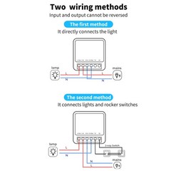 Mini Intelligent WiFi Breaker For Household Use White Premium