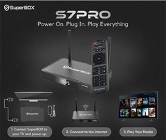 🔥 NEW RELEASE SUPERBOX S7 Pro – Better Than S6 Max, Fast Free Shipping 🔥
