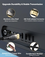 Short HDMI Cable 6 Inch 2-Pack 10K 8K , HDMI 2.1 Cable 0.5FT 48Gbps Ultra High S