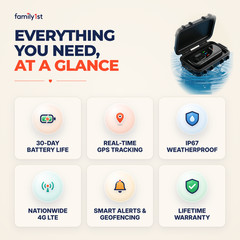 Family1st 4G Real-Time Mini GPS Tracker for USA with Weatherproof Magnetic Case