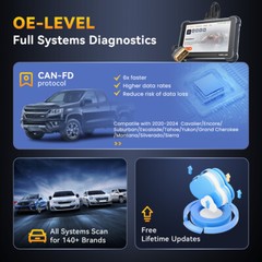 ThinkScan 672 Automotive OBD2 Scanner Car Diagnostic Tool CAN FD 28+Resets FREE