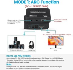 4K HDMI Audio Extractor ARC HDMI 2.0B Converter HDMI To HDMI