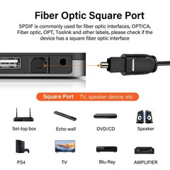 1M Digital Optical Audio Cable Toslink SPDIF Fiber Cord Soundbar TV Amplifier