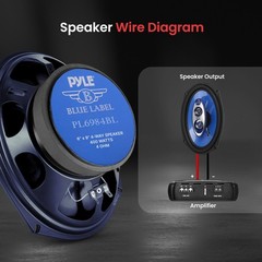 Pyle 6×9″ 400W 4-Way Car Coaxial Audio Speakers 130W RMS Blue PL6984BL