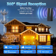 2026 Upgraded HD TV Antenna – Indoor/Outdoor, 8K Support, 100 Miles Range