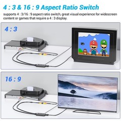 Dual Port RCA to HDMI Converter – 2 Composite AV to HD Output for N64/Wii/PS2/DV