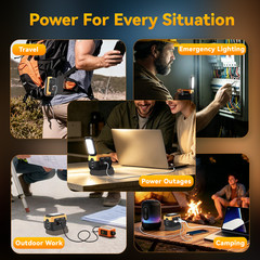 240W Pure Sine Wave Power Inverter For Dewalt 20V Battery,110-120V AC Station