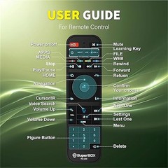 SuperBox S6 Pro TV BOX Speech Control Speech Control Same-Day Shipment Free Ship