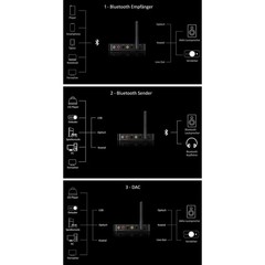 FiiO BTA30 PRO Long Range Transmitter Wireless Bluetooth Amplifier