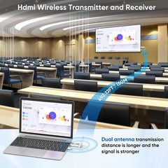 Wireless HDMI 1TX 4RX Kit Stream to 4 TVs 1080P Plug & Play No WiFi