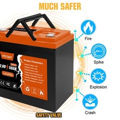 50Ah 12.8V LiFePO4 Lithium Battery Rechargeable with 50A BMS for Home RV Camping