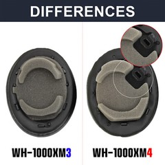 2X Ear Pads EarPad Cushions For SONY WH-1000XM3 / Sony WH-1000XM4 Headphones USA