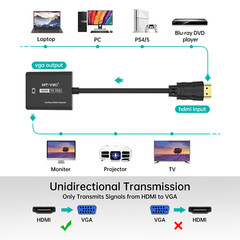 MT-VIKI HDMI to VGA Adapter Converter, HDMI Cable Converter Male to Female