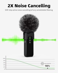 Wireless Microphone for iPhone 14/13/12, Noise Cancellation 100ft Trans 18H Btry
