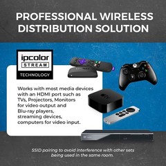 Wireless HDMI Extender Transmitter & Receiver Up to 1080p@60Hz – Upto 20M (WHD-6