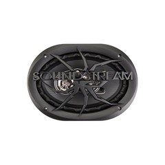 Soundstream AC1.3000D Mono Class D Car Subwoofer Amplifier 3000 WATTS 1 Ohm