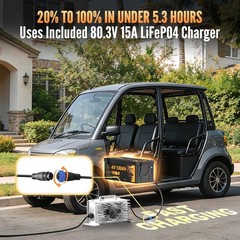 72V(70.4V) 100AH Lithium Golf Cart Battery, 15A Charger & LCD Monitor, 200A BMS