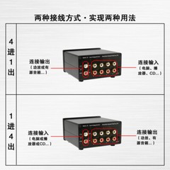 1X 4 In 1 Out/ 1 In 4 Out RCA Audio Switcher Splitter HiFi Stereo Audio Switcher