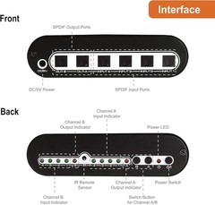 SPDIF TOSLINK Optical Audio Matrix Switch 4×2 Digital Audio Switcher 4 Inputs…