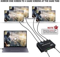 Brand New HDMI Splitter 1 in 4 Out Black