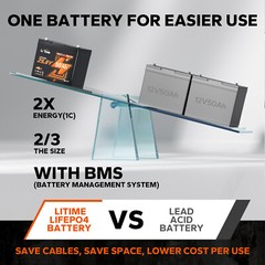 Refurbished LiTime 24V 50Ah TM Bluetooth LiFePO4 Lithium Battery For Marine Boat