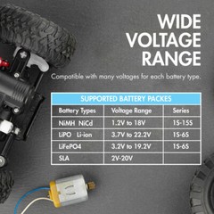 Tenergy TB6B 1S-6S Balance Charger for NiMH/NiCD/Li-PO/Li-Fe Packs+Power Supply