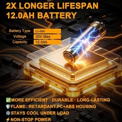 4x 12Ah 20V Replacement Battery for 20V Max Power Tools, High Capacity Li-ion