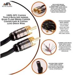 Elite Audio PRO 100% Copper 4 Channel 15′ ft RCA Audio Interconnect Stereo Cable