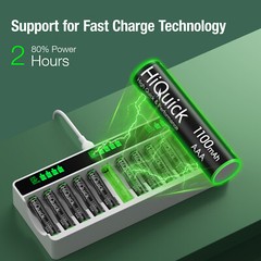 HiQuick AA AAA 2800mAh 1100mAh NiMH Rechargeable Batteries 1.2V + Case Box Lot