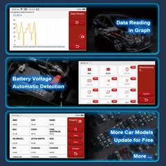 Thankscan Plus S6 OBD2 Scanner ABS SRS Engine Code Reader Diagnostic Scan Tool