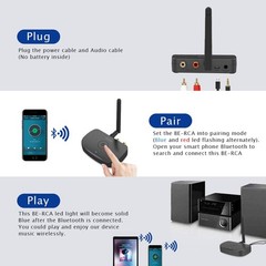 Besign BE-RCA Long Range Bluetooth Music Receiver, Wireless Audio Black