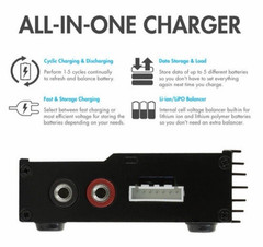 Tenergy TB6B 1S-6S Balance Charger for NiMH/NiCD/Li-PO/Li-Fe Packs+Power Supply