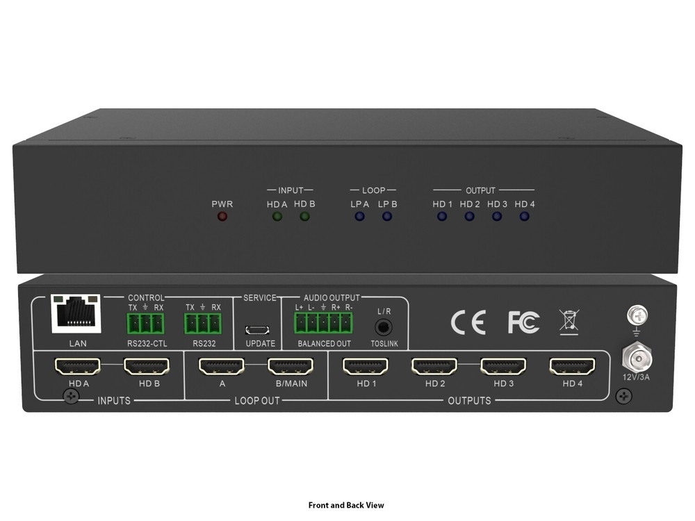 A-NeuVideo ANI-HDFLIP 2×4 4K60Hz 18Gbps HDMI Video Wall with 180 Degree Rotation